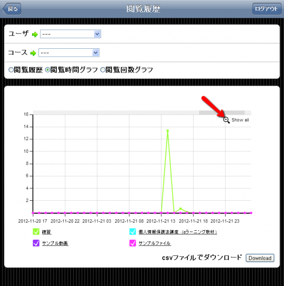 虫眼鏡ボタンで全体表示