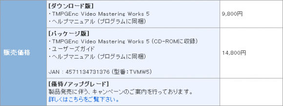 ▲ダウンロード版とパッケージ版で価格が異なります。